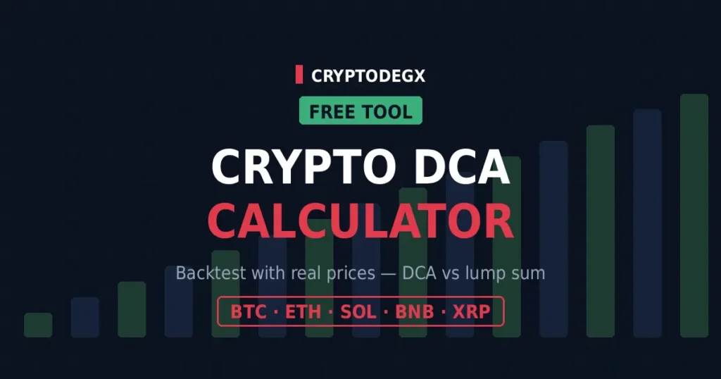 Free crypto DCA calculator — backtest Bitcoin and Ethereum dollar-cost averaging with real prices