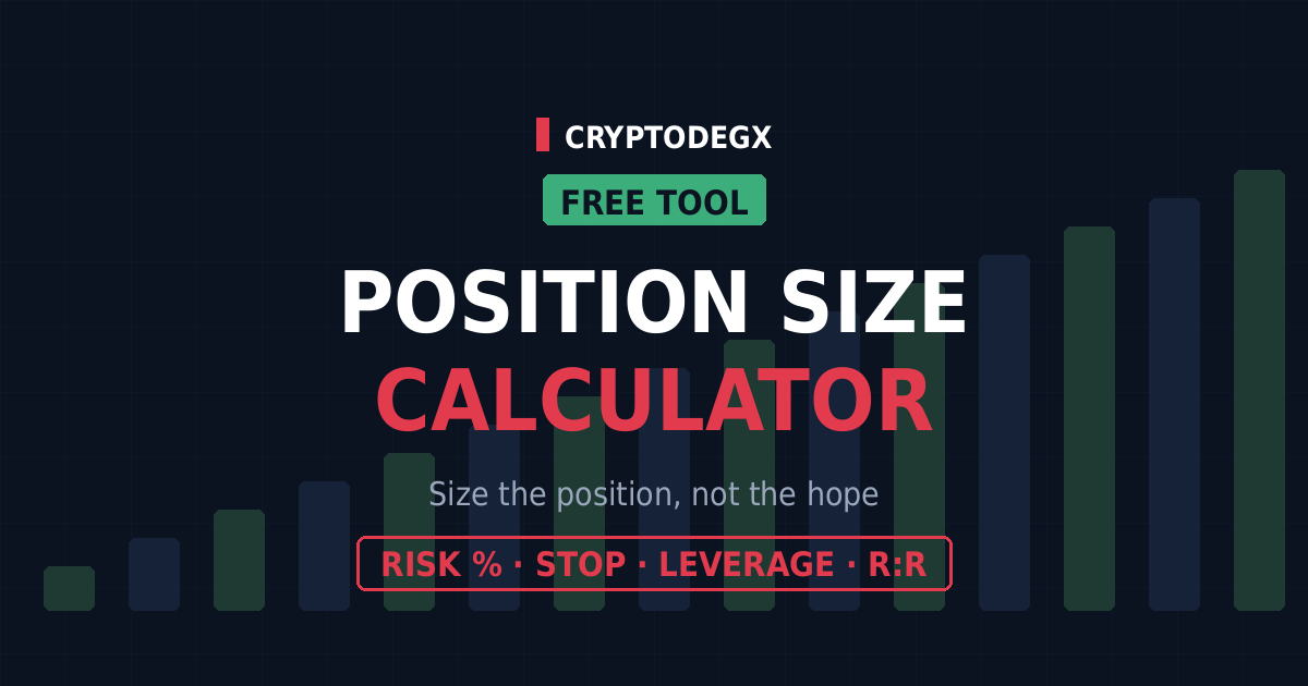 Free crypto position size calculator, risk-based sizing with stop-loss and leverage check