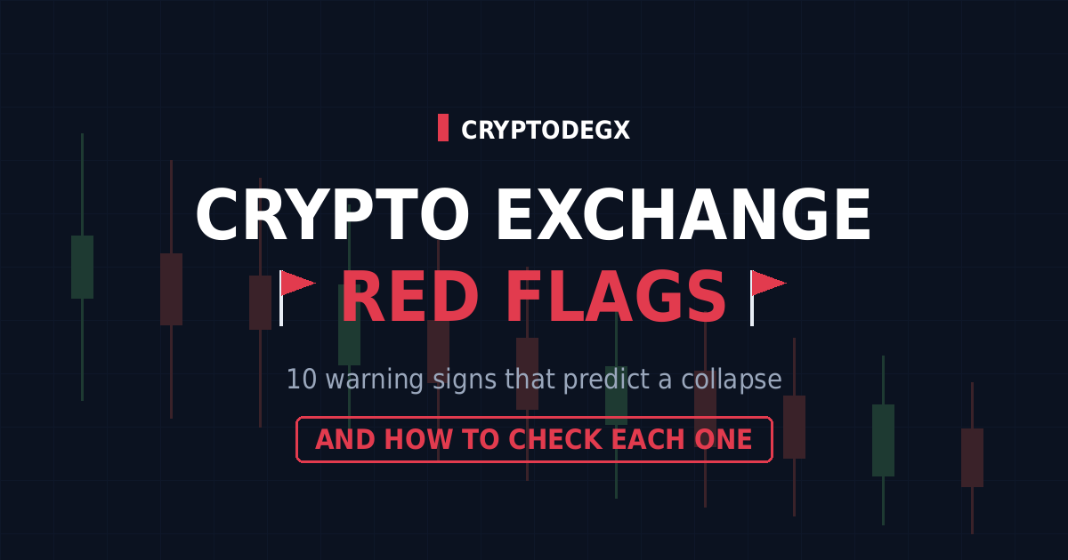 Crypto Exchange Red Flags That Predict a Collapse