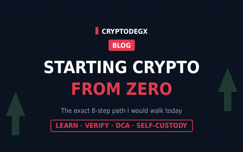 How to Start With Crypto From Zero: My Exact 8-Step Path