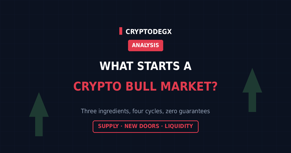 What starts a crypto bull market, the three historical ingredients across four cycles