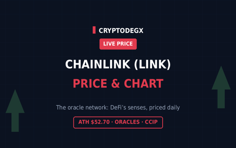 Chainlink (LINK) Price Today: Live Chart & Market Data