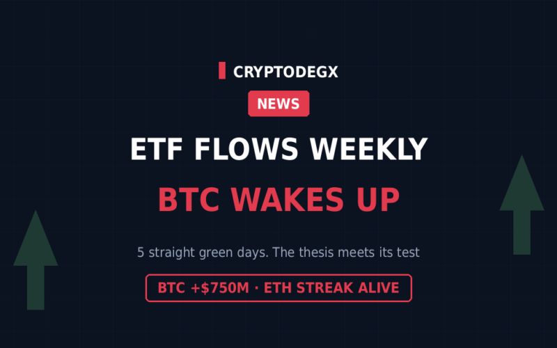 Bitcoin & Ethereum ETF Flows: Week Ending August 7, 2026