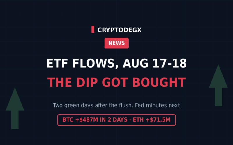 ETF Flows, August 17–18: The Dip Got Bought