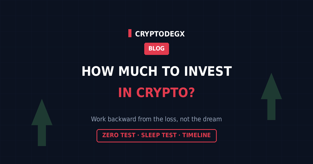 How much should you invest in crypto, the zero test, sleep test and timeline test framework