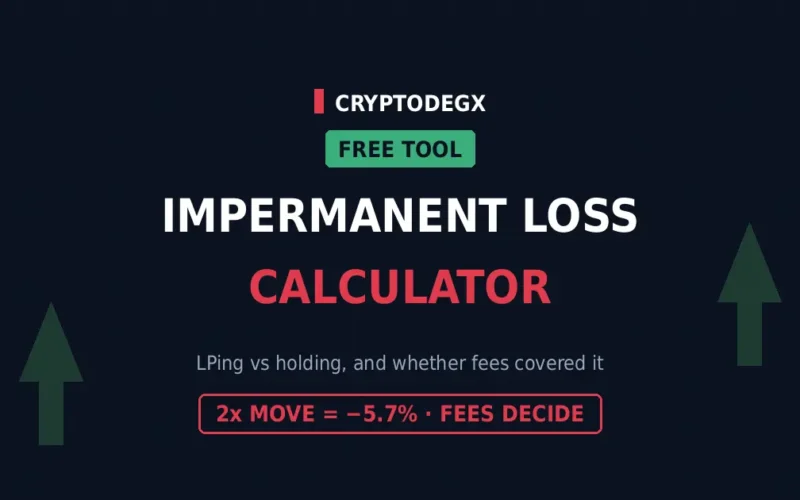 mpermanent Loss Calculator: IL vs. Fees, the Full Ledger