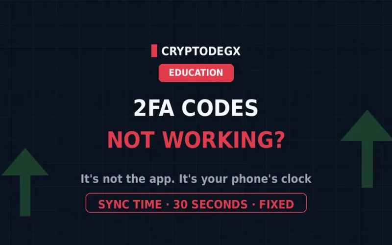 Google Authenticator Codes Not Working? It’s Your Clock (30-Second Fix)