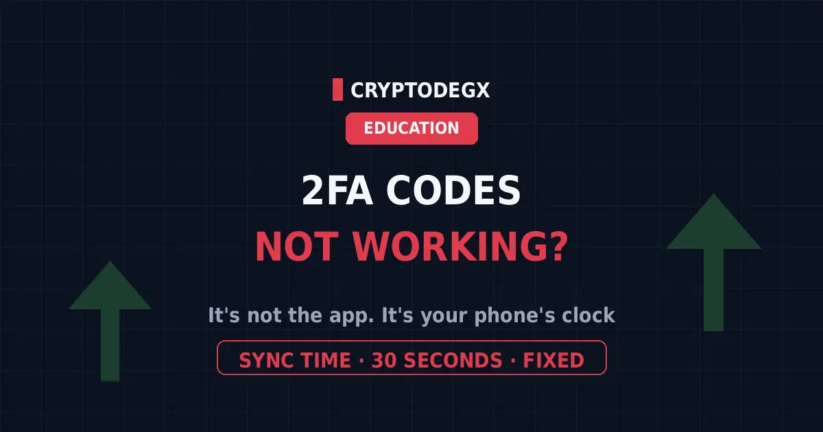 Google Authenticator codes not working, the phone clock sync fix in 30 seconds