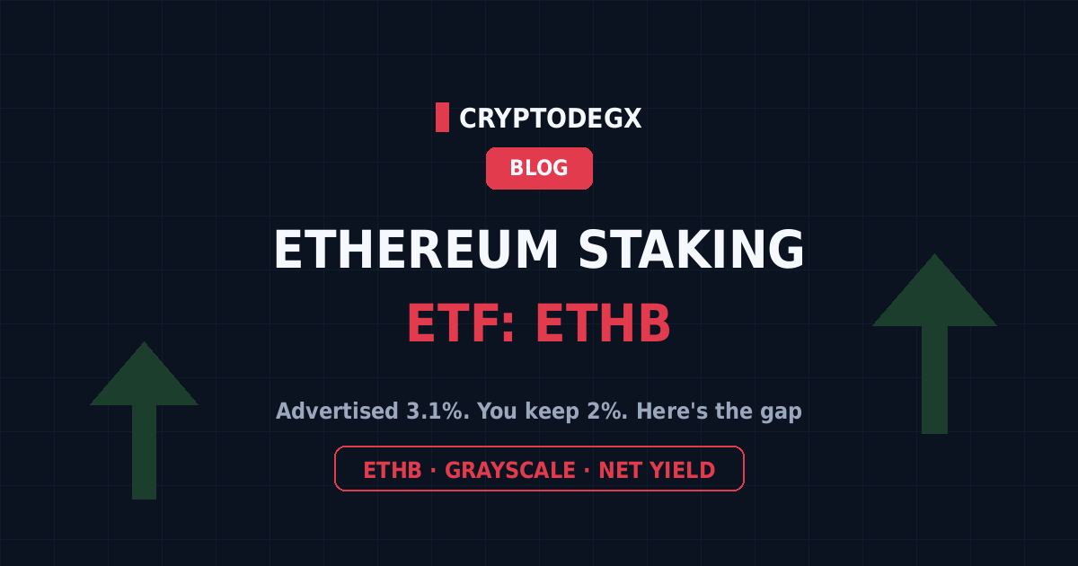 Ethereum staking ETF ETHB real net yield versus Grayscale and direct staking