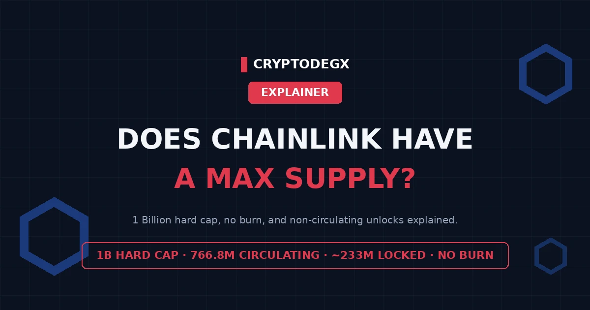 Does Chainlink Have a Max Supply?