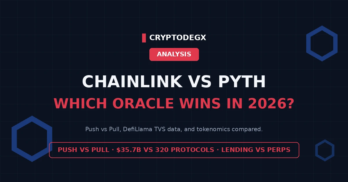 Chainlink vs Pyth: Which Oracle Wins in 2026
