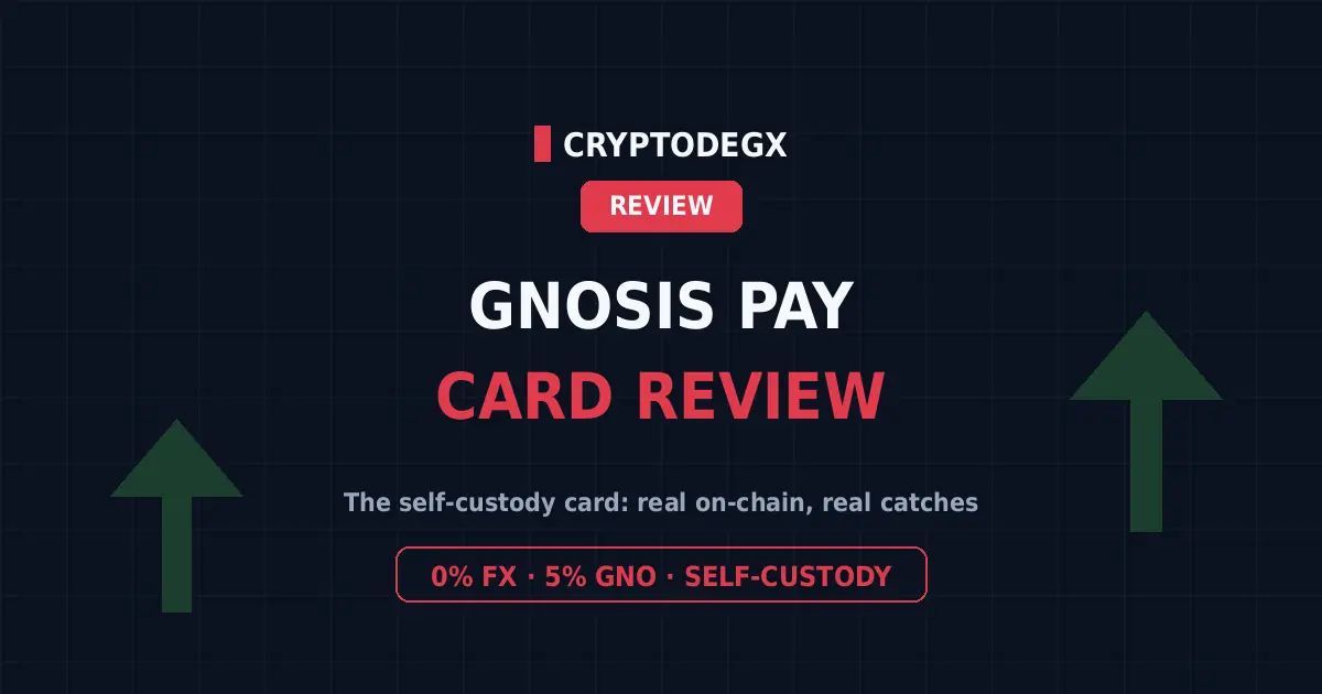 Gnosis Pay card review 2026, the self-custodial crypto Visa with GNO cashback