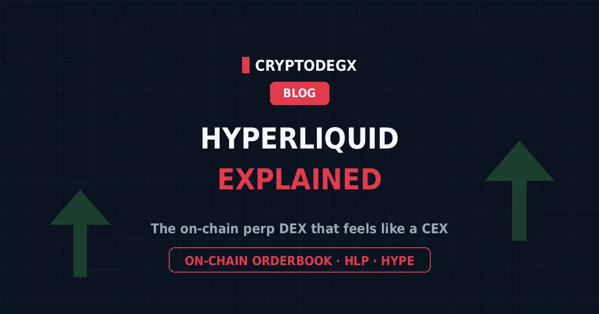 Hyperliquid explained, the on-chain perpetuals DEX with order book, HLP vault and HYPE token